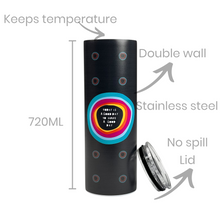 Load image into Gallery viewer, Double Wall Stainless Steel Tumbler